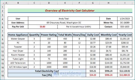 cost to add electricity to a box truck|electrical calculator for vans.